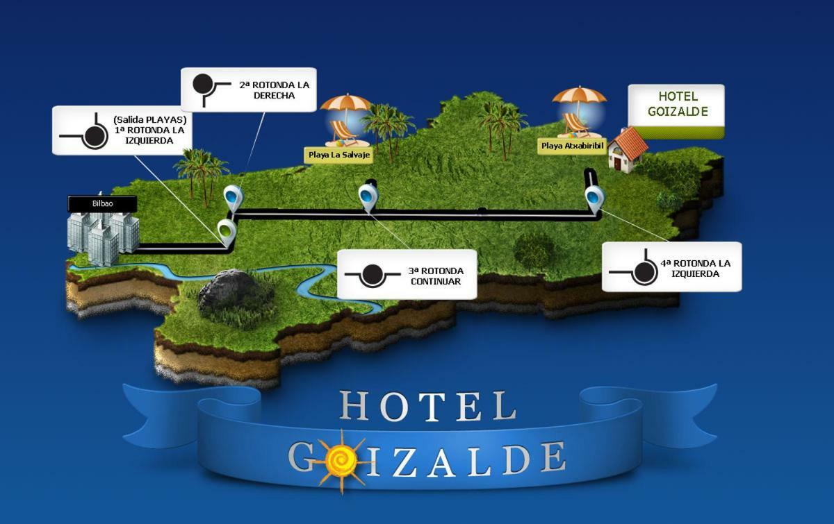 Hotel Goizalde Sopelana Exteriér fotografie